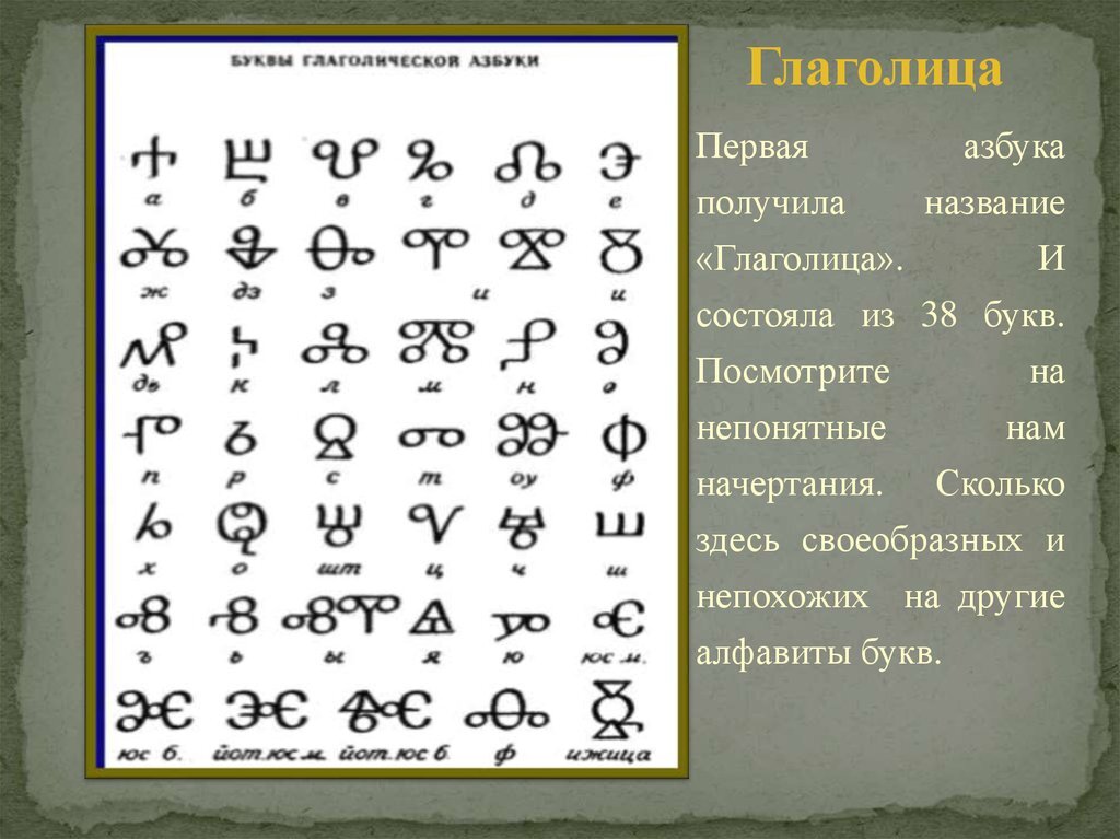 Глаголица картинки для презентации