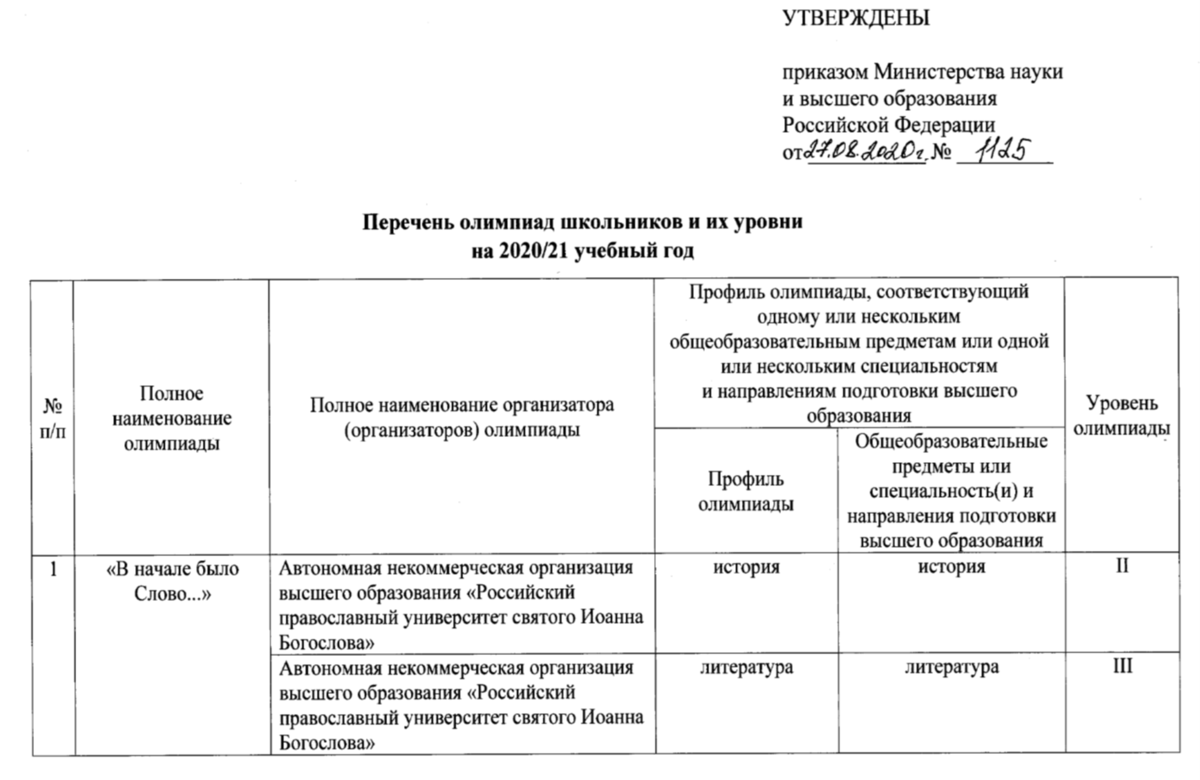 Перечень министерства образования