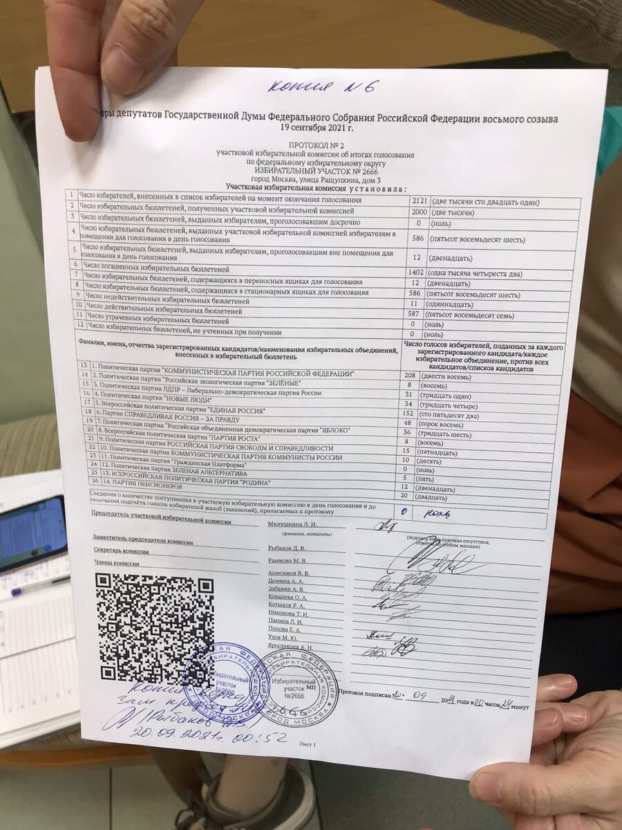 Пример ПРАВИЛЬНО заверенной копии итогового протокола с моего, "чистого", участка - никакого секрета тут нет.