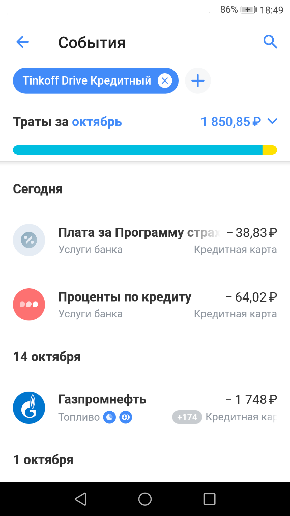 Обороты по карте