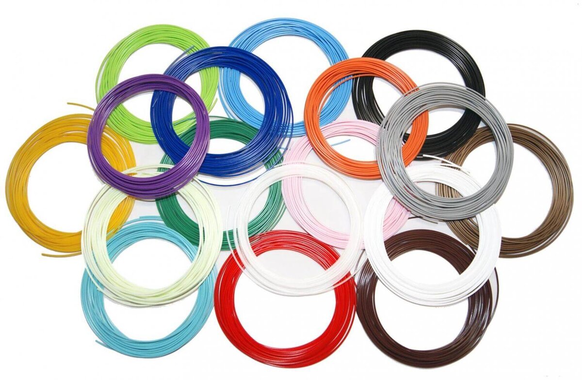 Чем отличается пластик для 3д ручки. (18 цветов плюс 2 светящиеся). Пластик abs для 3-d ручек 10м. Чем отличается пластик для 3д ручки. Набор пластика для 3d ручек pla-20 (по 10м.