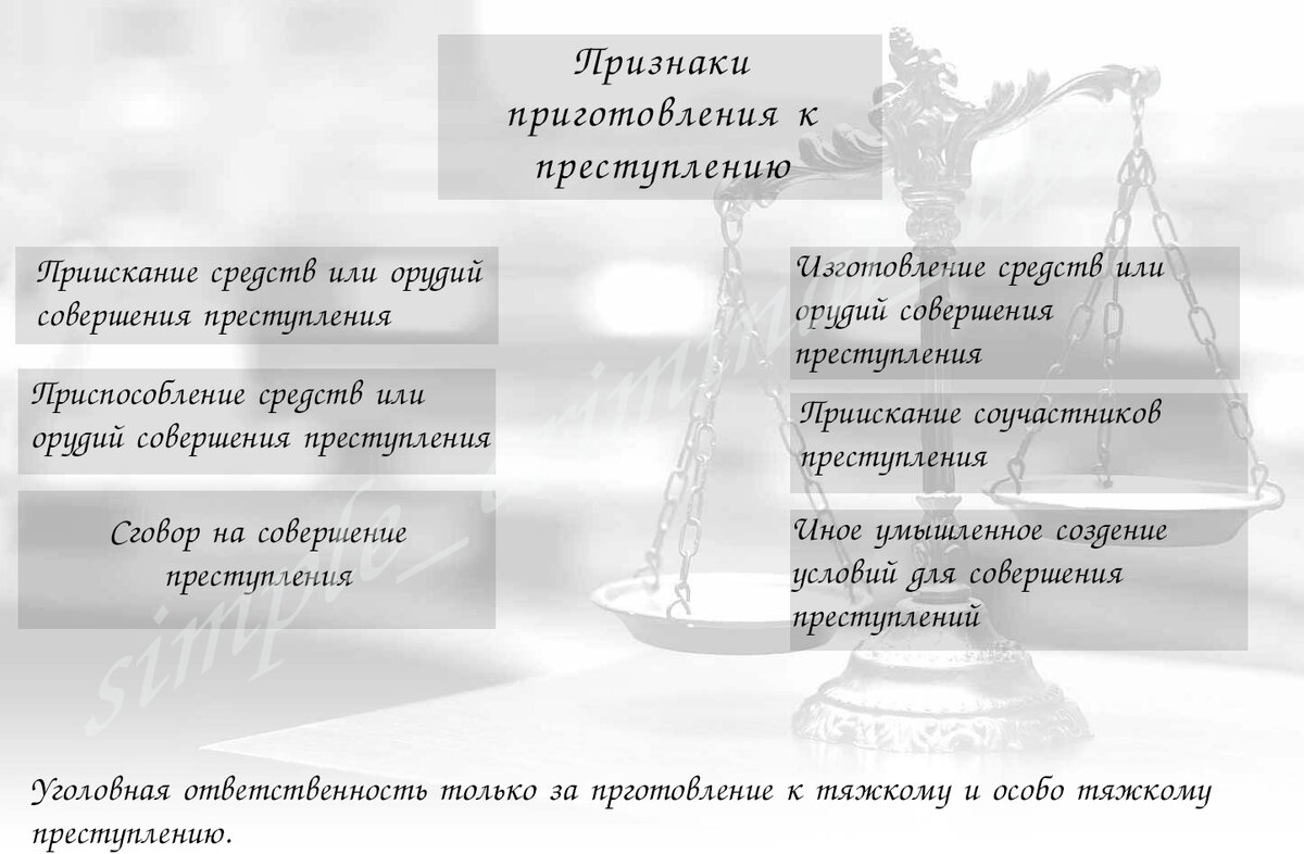 Приготовление и покушение на сбыт наркотиков. Возможно ли? | Уголовное  право простыми словами | Дзен