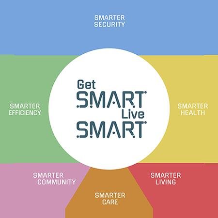 «Get Smart. Live Smart»