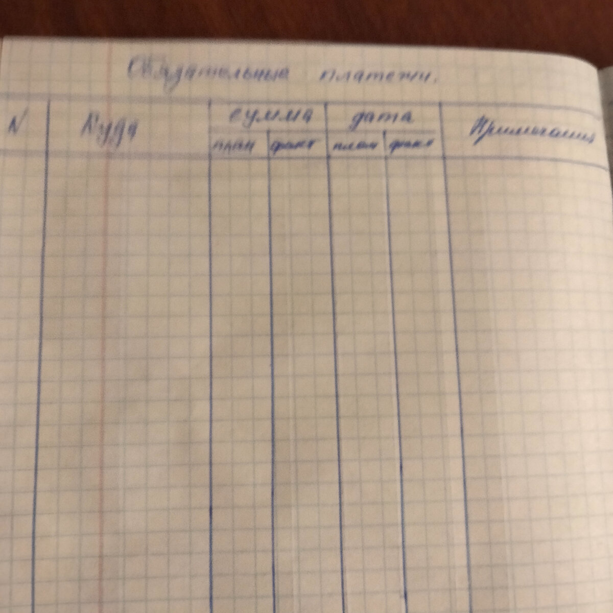 Немного потеряла четкость, но принцип тот же