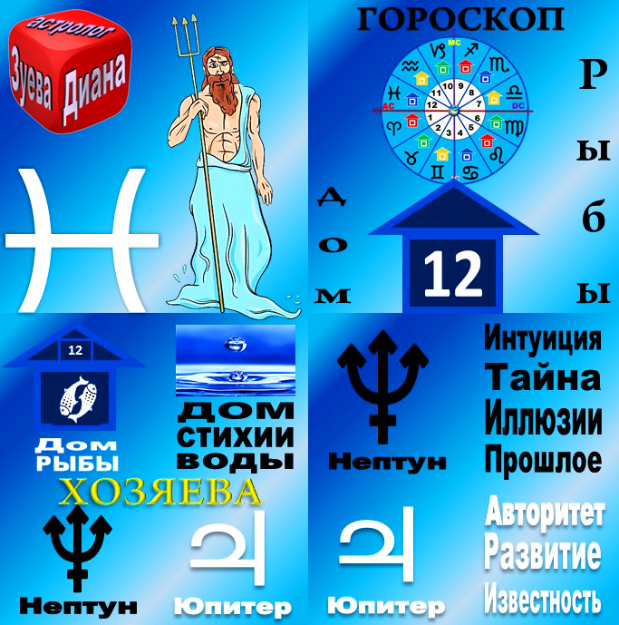 Авторский коллаж, рисунок источник яндекс картинки