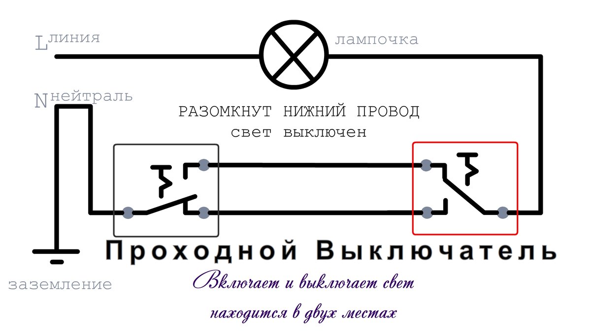 Управление освещением с двух мест – варианты и схемы