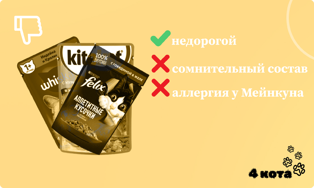 Влажные корма-паучи