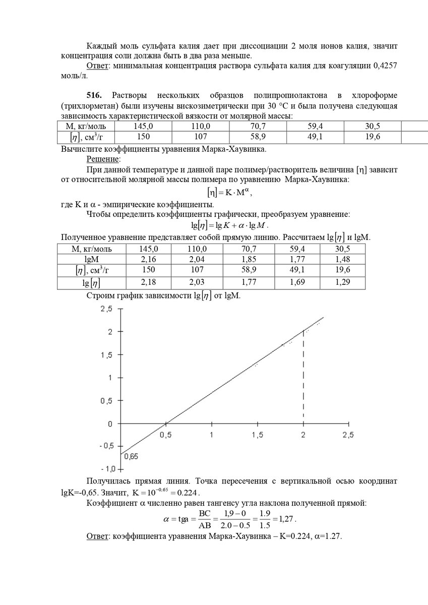 Задачи по физколлоидной химии (16, 116, 216, 316, 416, 516, 33, 102, 232,  308, 406, 514, 31, 132, 230, 306, 404, 512) | Игры, химия, психология | Дзен