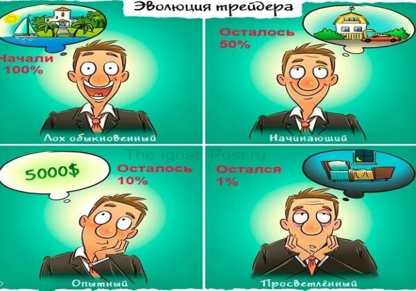 прикольный, но не желаемый результат эволюции торговавшего криптовалютой. найдено на яндекс картинках в свободном доступе