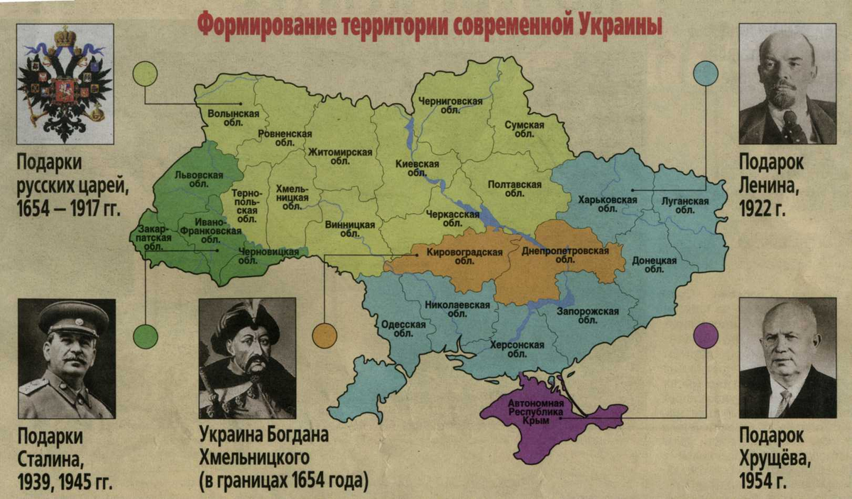 Карта украины в царской россии до 1917