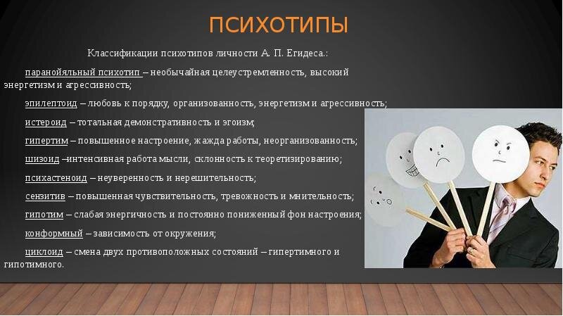 Типы личности психология презентация