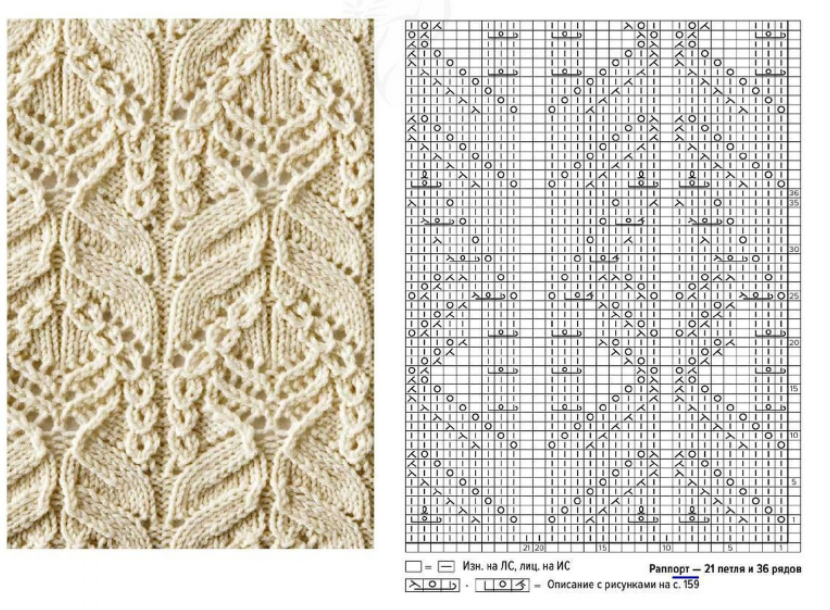 Узоры со схемами узорами. Хитоми Шида узор 25. Вязание узоры Хитоми Шида. Хитоми Шида узор 16. Узоры Хитоми Шида 260.