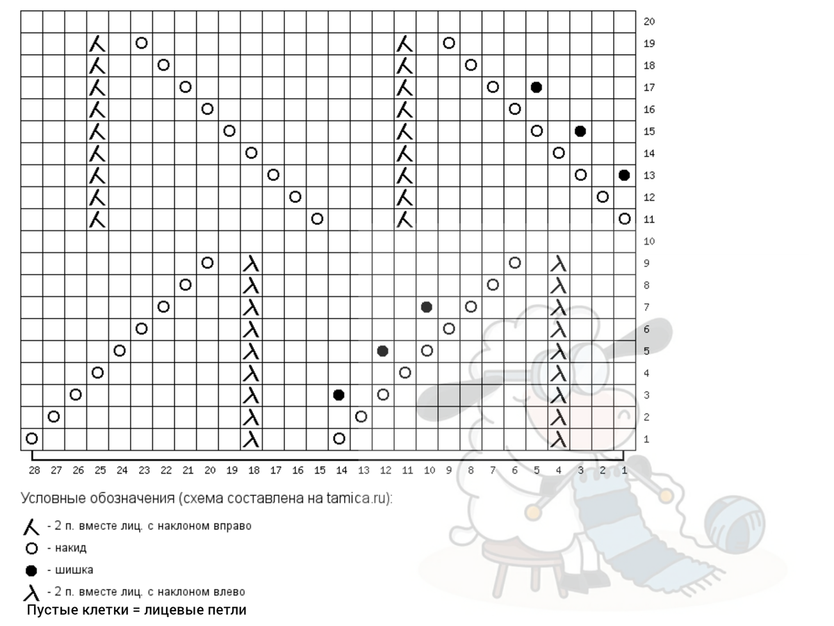         Sezané.    , , ,    .-13