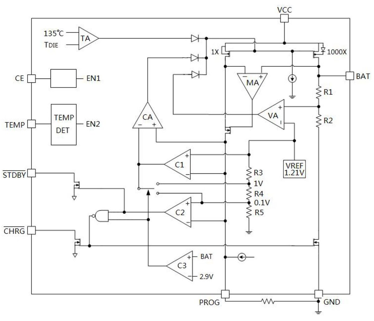  
Рис. 2. Структурная схема TP4056