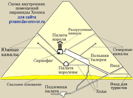 Фото взято из открытого источника и принадлежит их авторам.