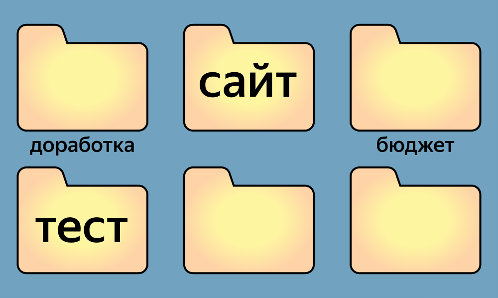 Frontend практикум