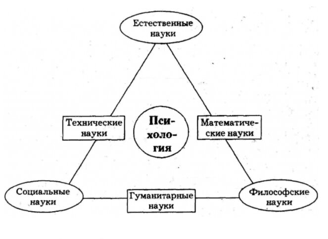  Mailru    