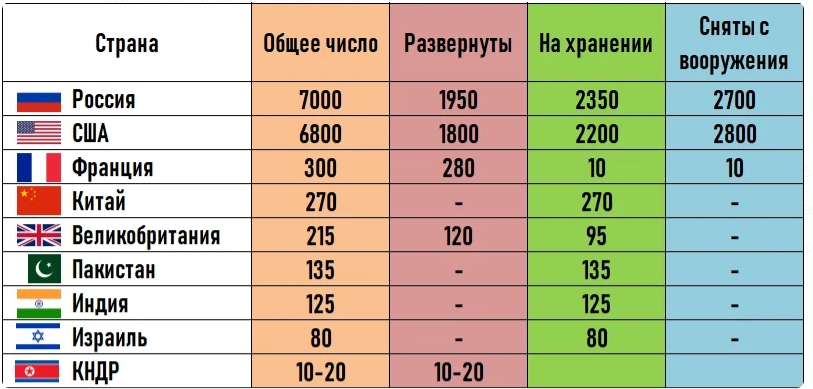 Источник: mebellka.ru