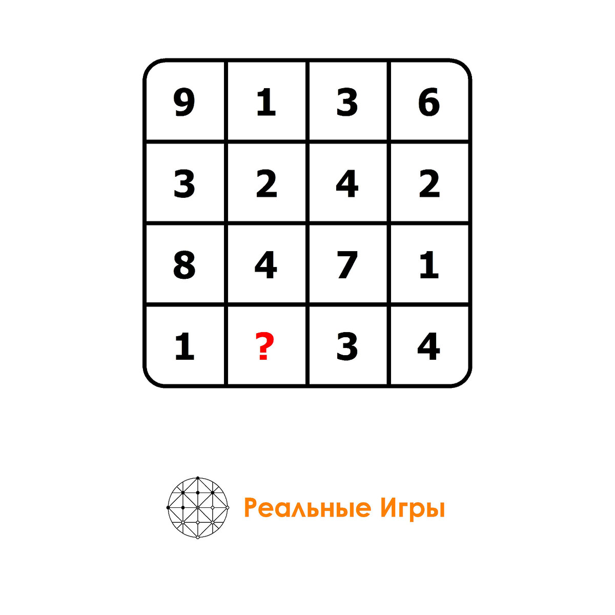 Разгадайте закономерность и посчитайте пропущенное число