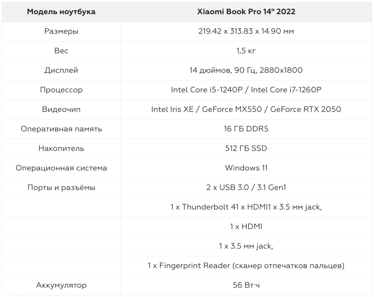 Note 13 4g характеристики. Xiaomi book 14 Размеры. Схема ноутбука Xiaomi 13. Редми ноут 13 про стабилизатор описание.