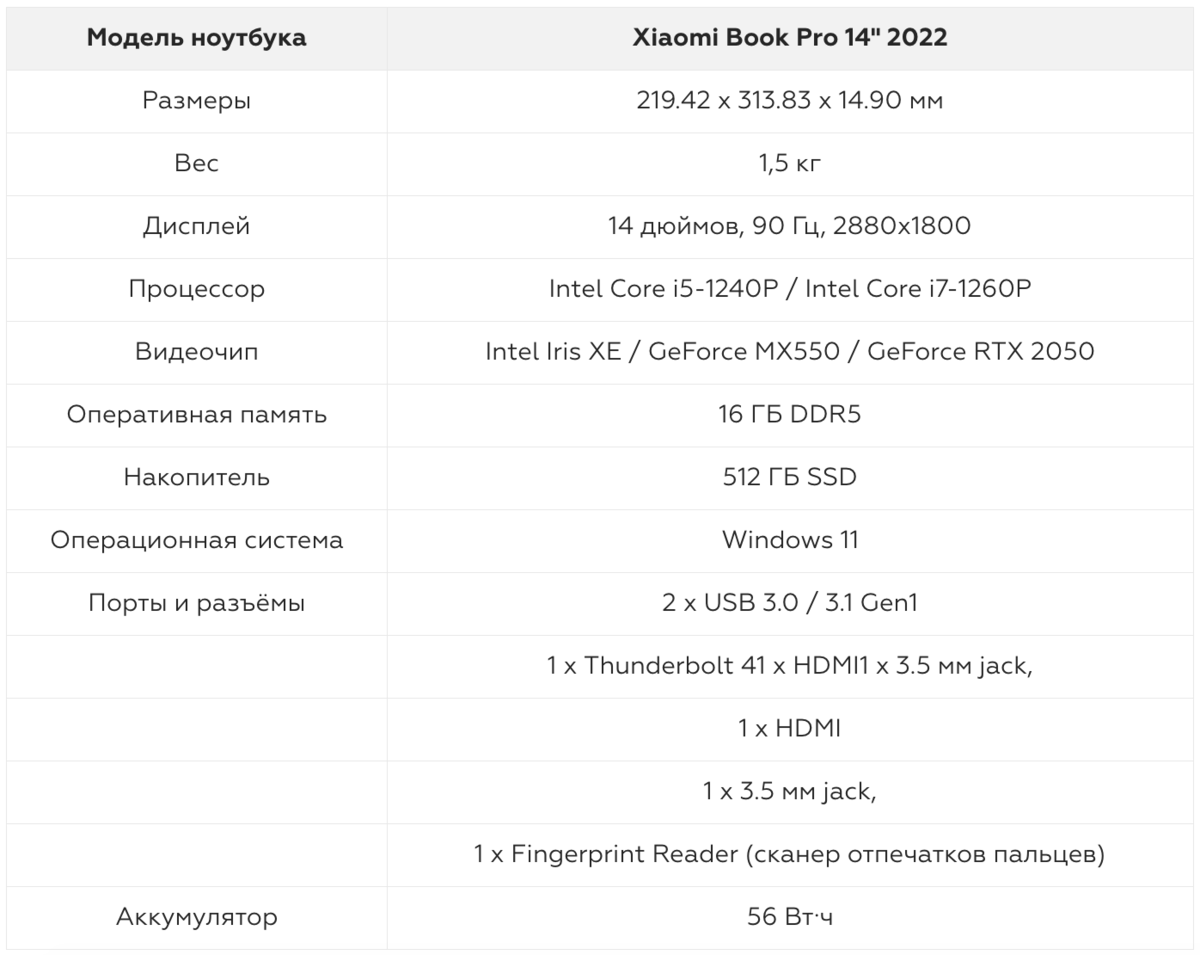 Note 13 4g характеристики