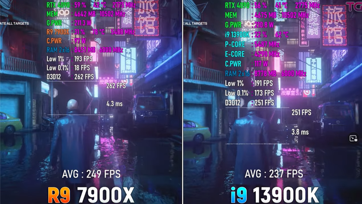 Ryzen 9 7900X vs Core i9 13900K, а что если выбирать только из-за ...