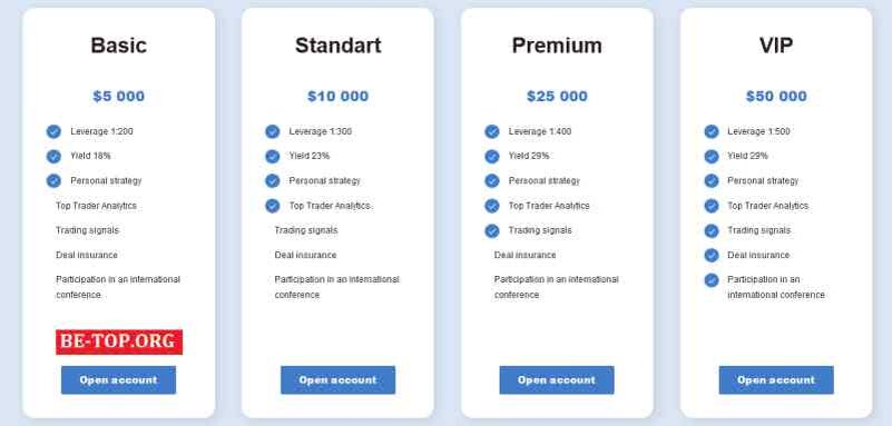 Возможность снять деньги с "TrustCapital" не подтверждена.