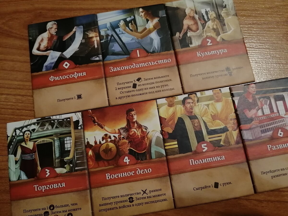 Карточки действий. На старте игры можно выполнить только 2 за свой ход. После прокачки — три