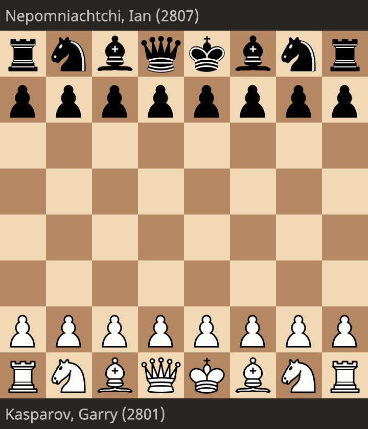 -7