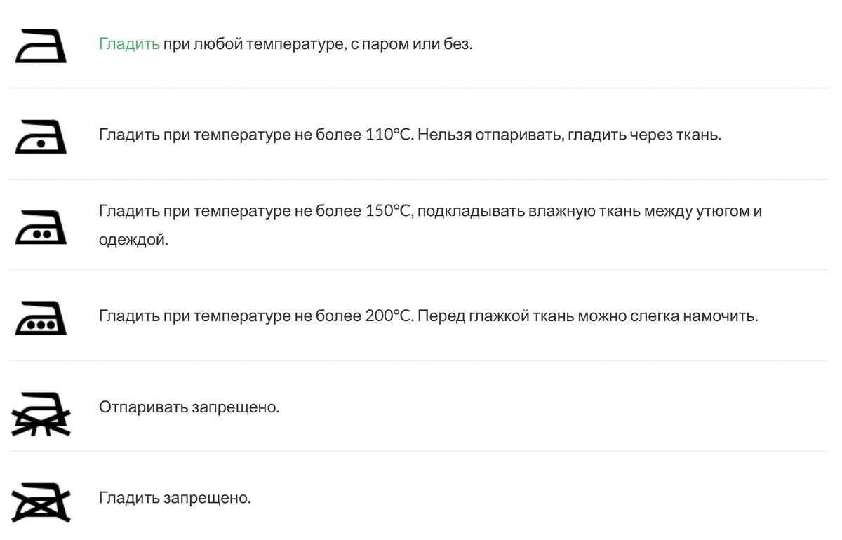 Как расшифровать значки для стирки и ухода за одеждой | Секреты чистого  дома от Qlean | Дзен