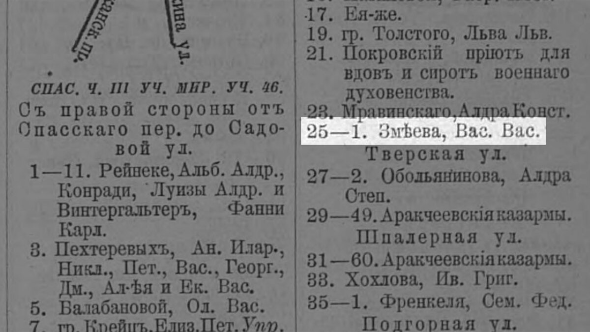 160 фото о доме Дернова Ивана Ивановича на углу Тверской и Таврической  улиц. | Живу в Петербурге по причине Восторга! | Дзен