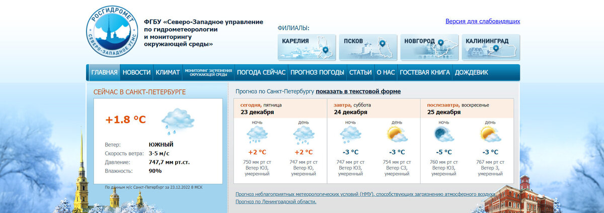     Скриншот с www.meteo.nw.ru