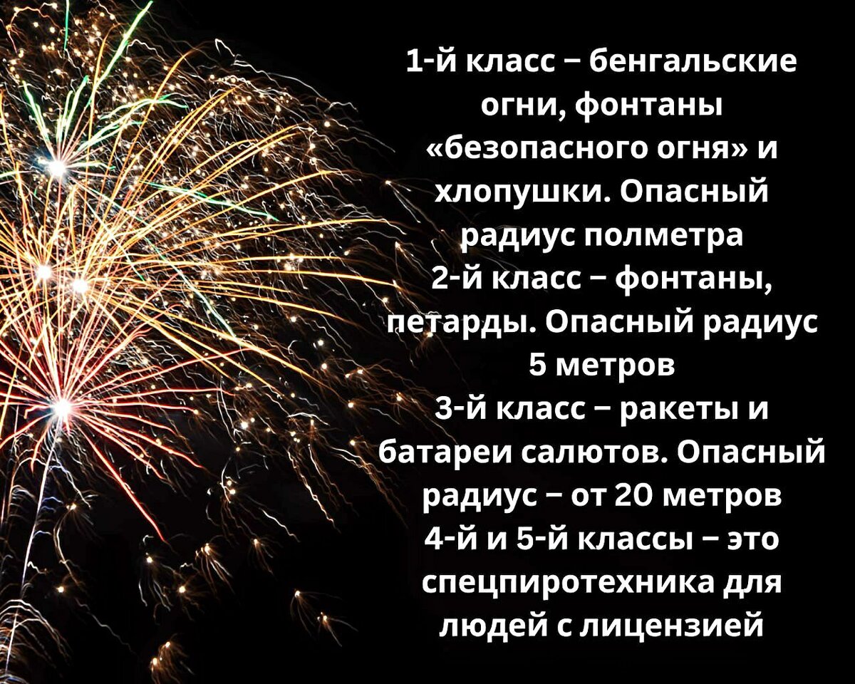 Купить Фейерверк залпов Бабахи в Москве, интернет магазин сады-магнитогорск.рф - МБМ