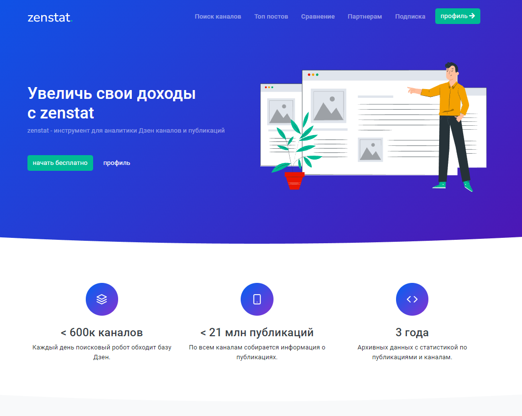 Контент план для яндекс дзен. Дзен канал. Топ каналов дзен. Дзен яндекс новости. Топ каналов дзен.