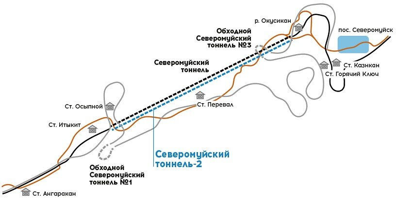 Схема расположения второй очереди Северомуйского тоннеля. Подготовительные мероприятия на площадке стартовали летом 2019 г. Однако в следующем году по ряду причин (официально — из-за пандемии) работы приостановили. Позднее в ОАО «РЖД» заявили, что строительство начнется не раннее 2024 г.