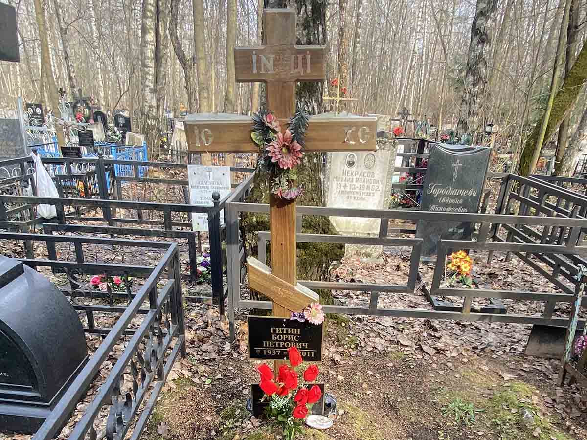 Даниловское кладбище. Знаменитые захоронения Пешком по Москве Дзен