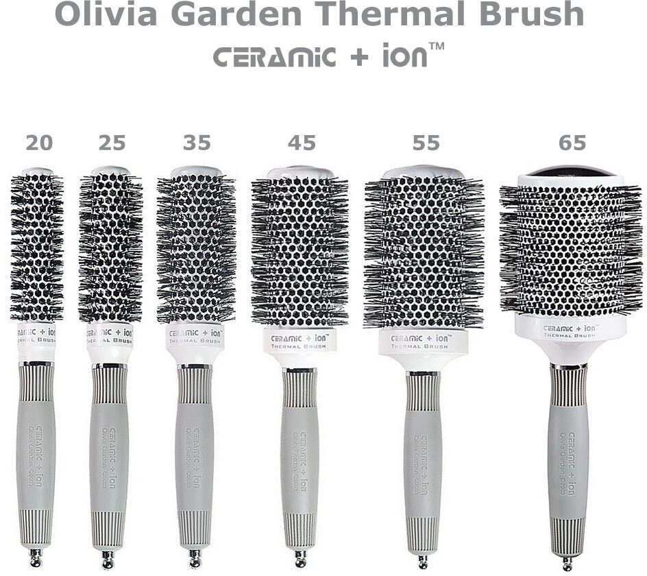 Термобрашинги THERMAL CERAMIC ION Olivia Garden от iparikmaher.ru