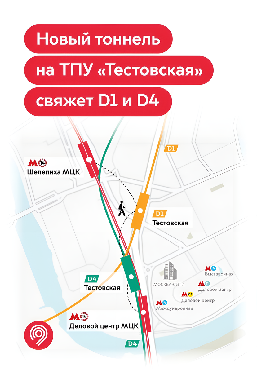 🚇 Новый тоннель свяжет 🚊 D1 и D4 на ТПУ «Тестовская» | Развитие  Метрополитена в Москве | Дзен