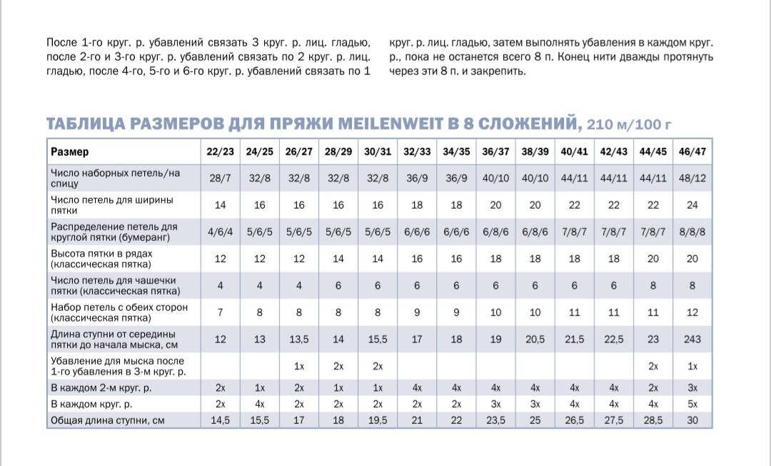 Носок 43 размера спицами