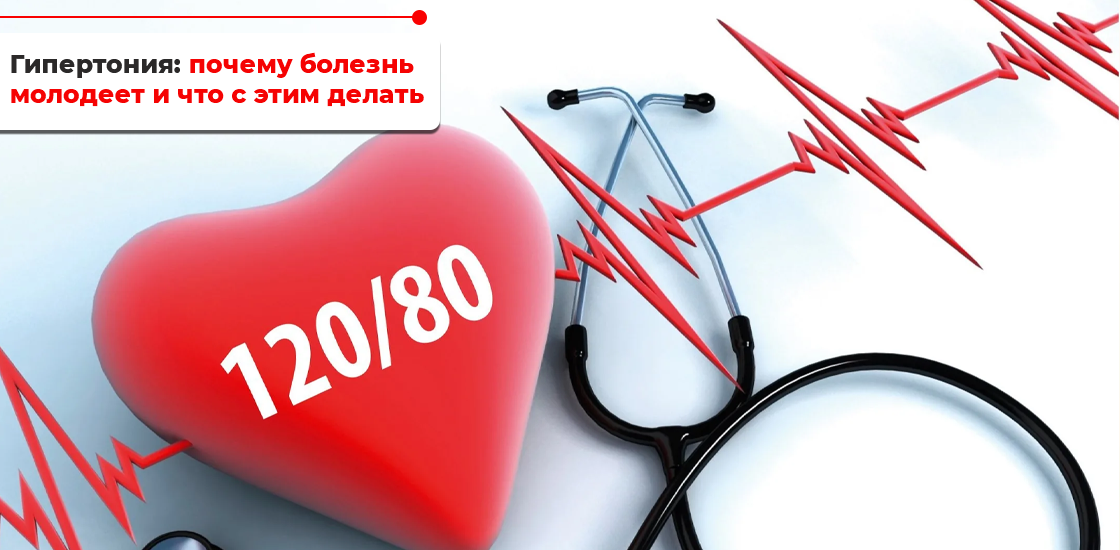 Гипертония причины Гипертония причины