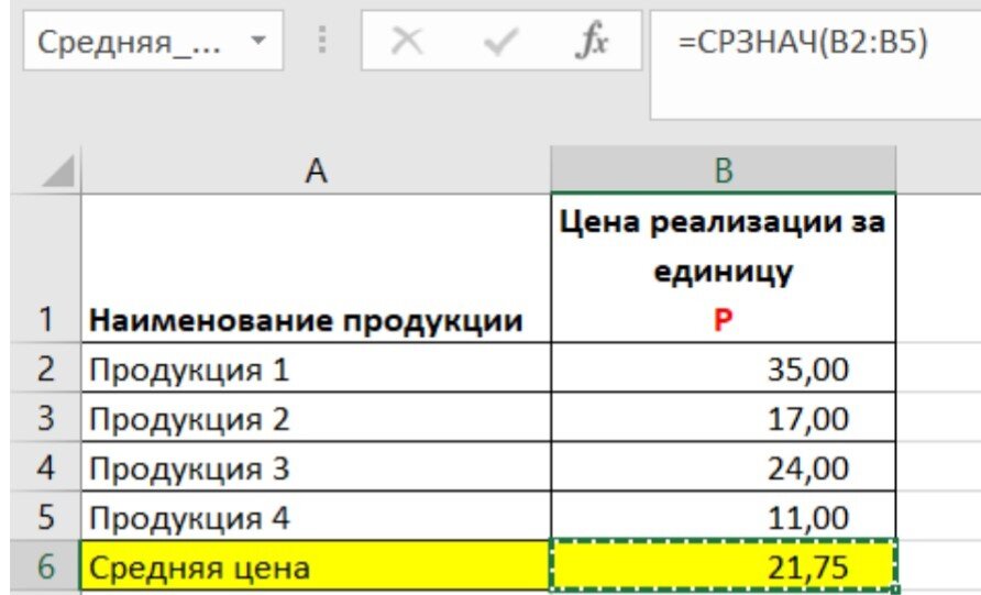 Таблица 3.2.2. Среднее значение цены единицы продукции в условных единицах.