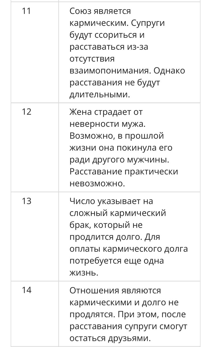 Знаки