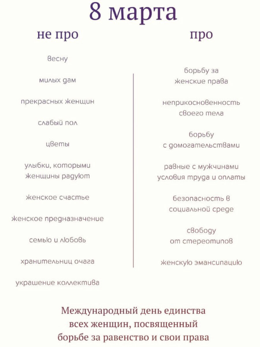 Всё больше вот таких постов про 8 марта встречалось мне в этом году на российских интернет-порталах. Неожиданно. Фотография из открытого источника. 