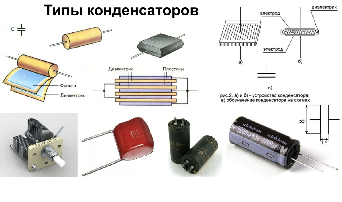 Электрический конденсатор - читайте бесплатно в онлайн энциклопедии «цветы-шары-ульяновск.рф»