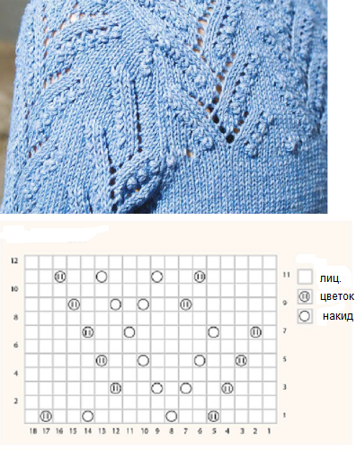 Узор ландыша схема