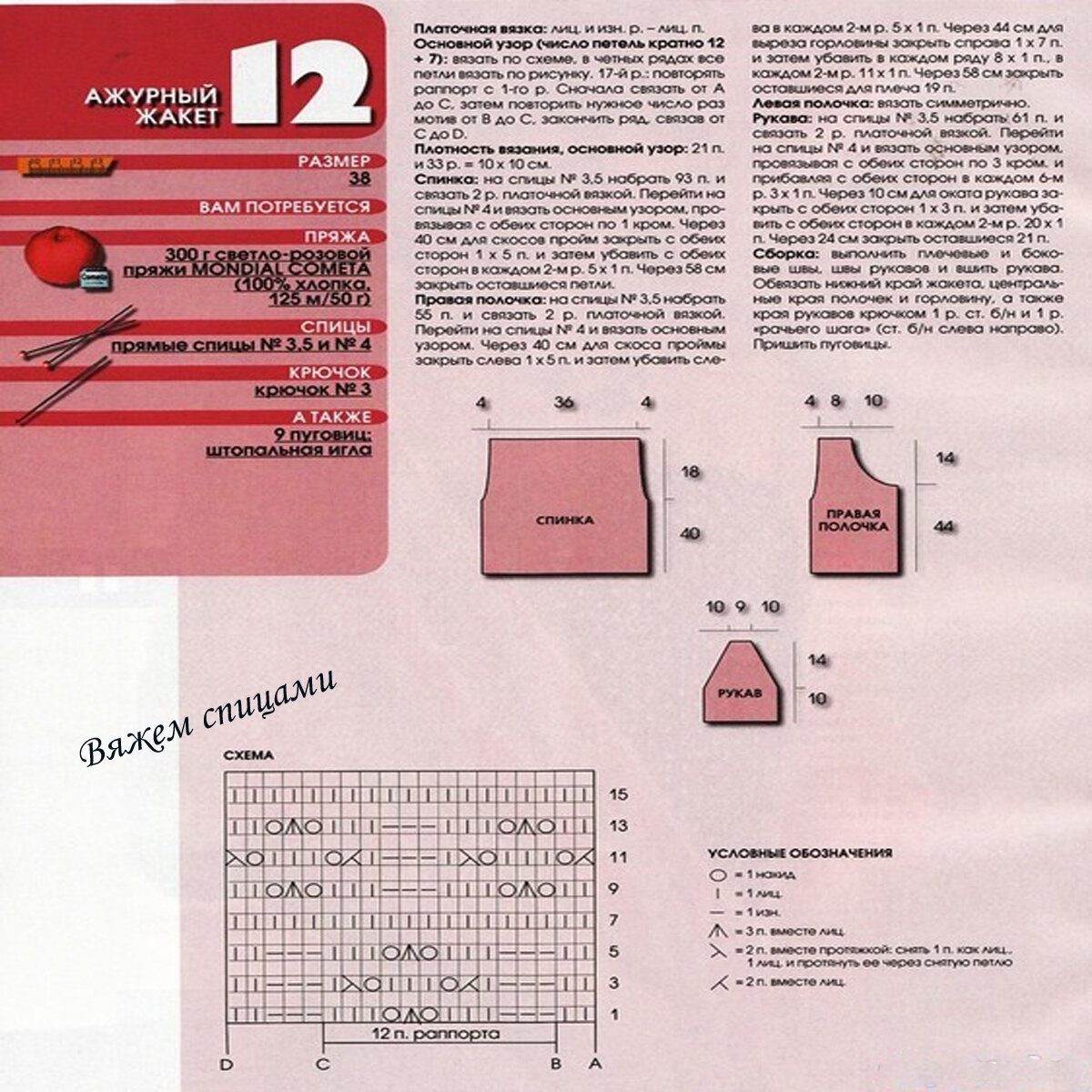 Описание и схема узора