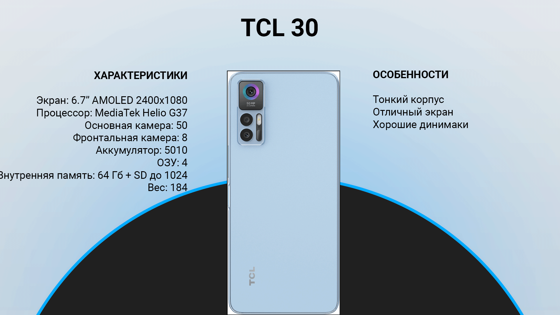 ТОП–8 лучших смартфонов до 10000 рублей в 2023 году | Какой смартфон до 10  тысяч выбрать? | техРевизор - рейтинги и обзоры лучшего | Дзен