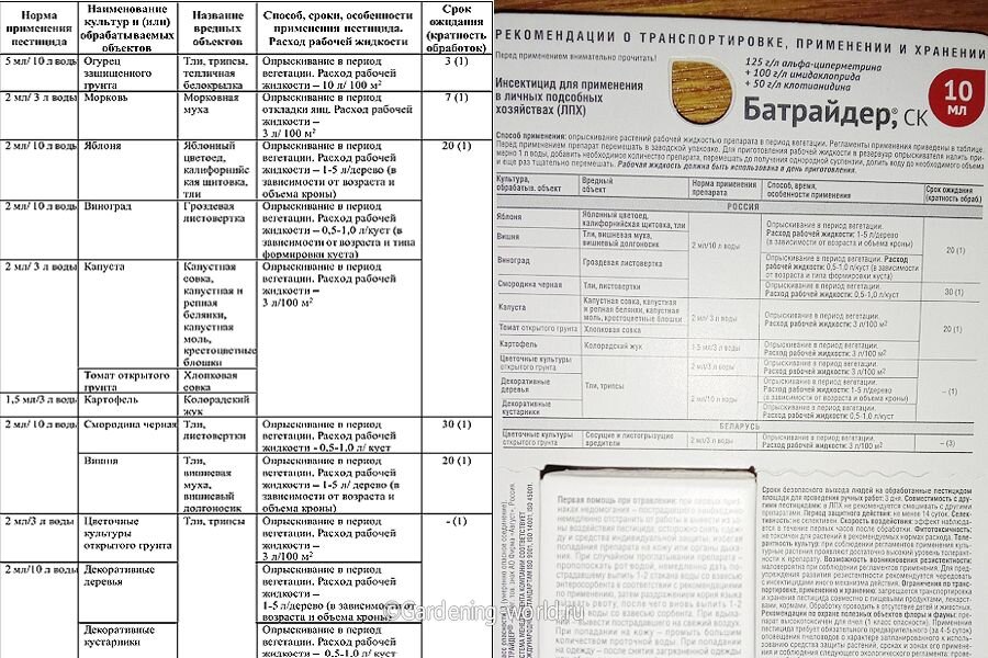 Таблица расхода препарата на основных культурах.