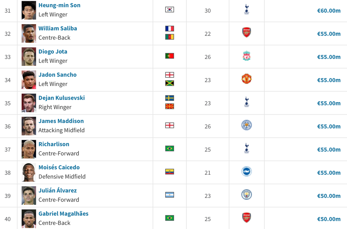 Апл спортс ру