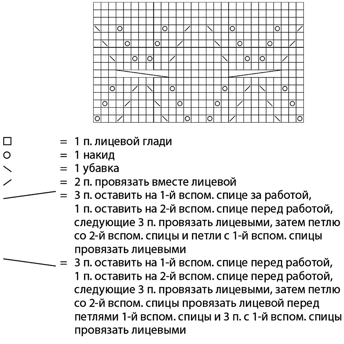 Красивые летние топы спицами из Бурды. Подробное описание